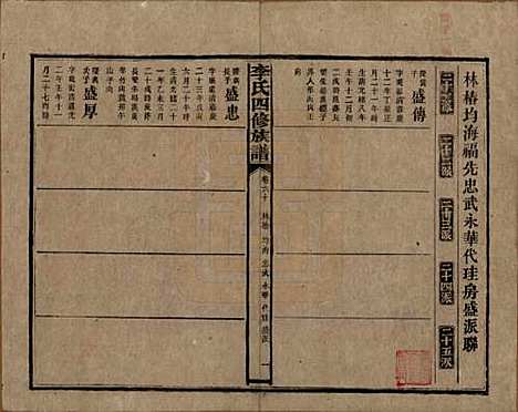 湖南[李姓] 李氏四修族谱 — 民国5年（1916）_六十.pdf