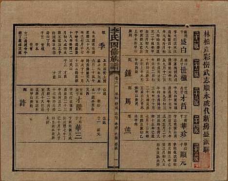 湖南[李姓] 李氏四修族谱 — 民国5年（1916）_六十一.pdf