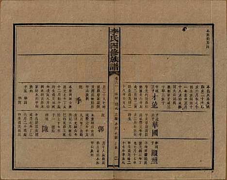 湖南[李姓] 李氏四修族谱 — 民国5年（1916）_六十一.pdf