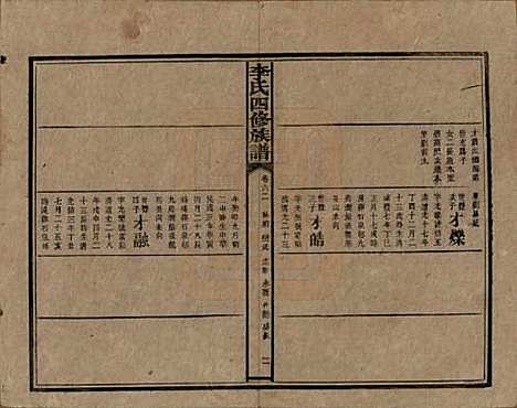 湖南[李姓] 李氏四修族谱 — 民国5年（1916）_六十二.pdf