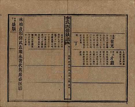 湖南[李姓] 李氏四修族谱 — 民国5年（1916）_六十二.pdf