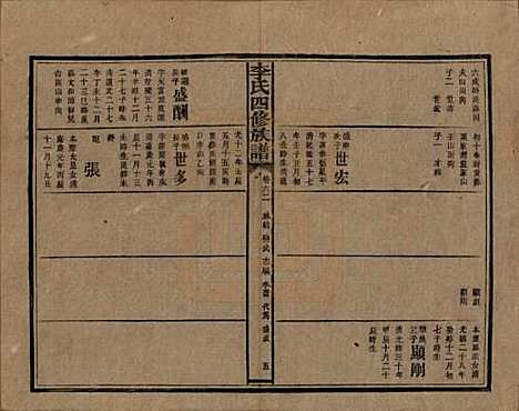 湖南[李姓] 李氏四修族谱 — 民国5年（1916）_六十二.pdf