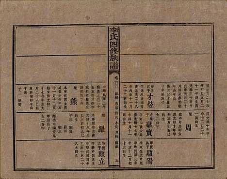 湖南[李姓] 李氏四修族谱 — 民国5年（1916）_六十三.pdf