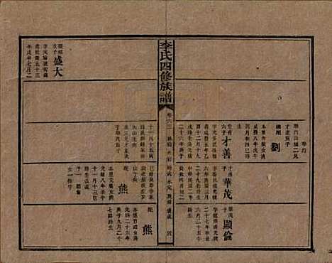 湖南[李姓] 李氏四修族谱 — 民国5年（1916）_六十三.pdf