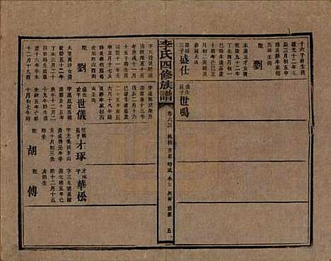 湖南[李姓] 李氏四修族谱 — 民国5年（1916）_六十三.pdf