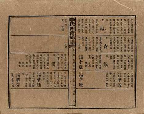 湖南[李姓] 李氏四修族谱 — 民国5年（1916）_六十四.pdf