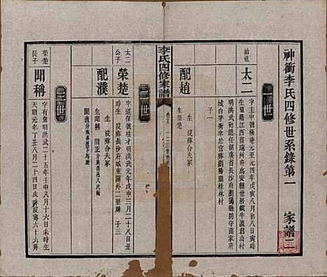 湖南[李姓] 湘潭神冲李氏四修家谱 — 民国8年[1919]_五.pdf