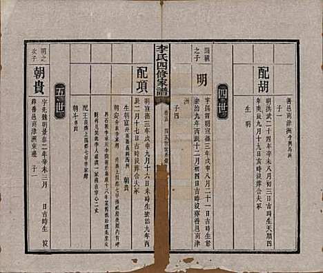 湖南[李姓] 湘潭神冲李氏四修家谱 — 民国8年[1919]_五.pdf