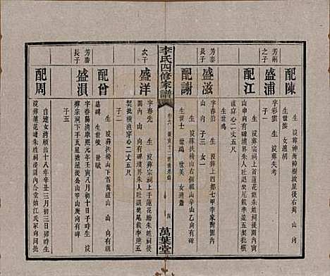 湖南[李姓] 湘潭神冲李氏四修家谱 — 民国8年[1919]_六.pdf