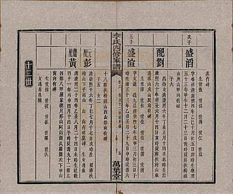 湖南[李姓] 湘潭神冲李氏四修家谱 — 民国8年[1919]_六.pdf