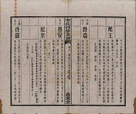 湖南[李姓] 湘潭神冲李氏四修家谱 — 民国8年[1919]_七.pdf