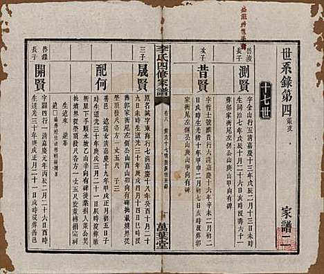 湖南[李姓] 湘潭神冲李氏四修家谱 — 民国8年[1919]_八.pdf