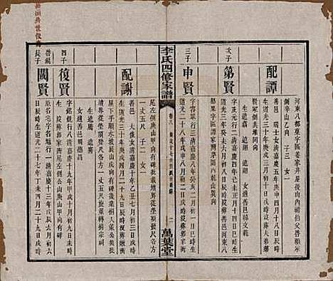 湖南[李姓] 湘潭神冲李氏四修家谱 — 民国8年[1919]_八.pdf