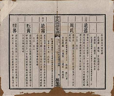 湖南[李姓] 湘潭神冲李氏四修家谱 — 民国8年[1919]_九.pdf