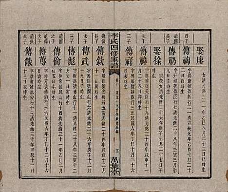 湖南[李姓] 湘潭神冲李氏四修家谱 — 民国8年[1919]_十.pdf