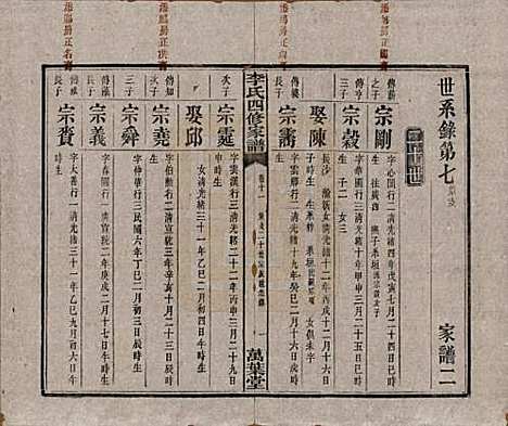 湖南[李姓] 湘潭神冲李氏四修家谱 — 民国8年[1919]_十一.pdf