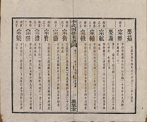 湖南[李姓] 湘潭神冲李氏四修家谱 — 民国8年[1919]_十一.pdf