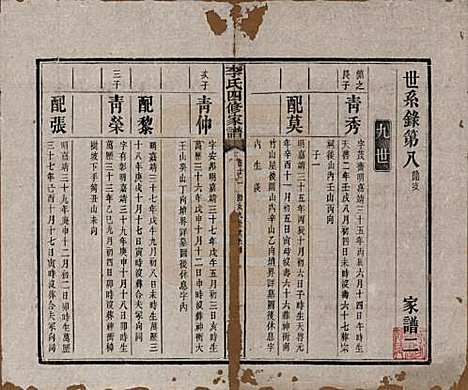 湖南[李姓] 湘潭神冲李氏四修家谱 — 民国8年[1919]_十二.pdf