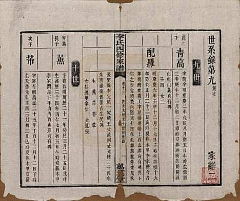 湖南[李姓] 湘潭神冲李氏四修家谱 — 民国8年[1919]_十三.pdf