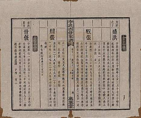 湖南[李姓] 湘潭神冲李氏四修家谱 — 民国8年[1919]_十三.pdf