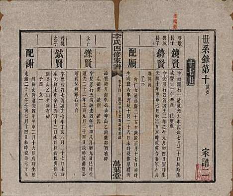 湖南[李姓] 湘潭神冲李氏四修家谱 — 民国8年[1919]_十四.pdf