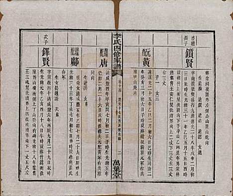 湖南[李姓] 湘潭神冲李氏四修家谱 — 民国8年[1919]_十四.pdf