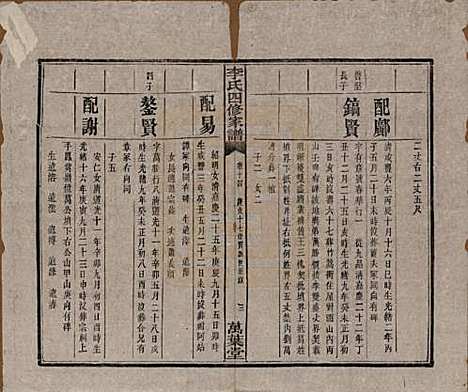 湖南[李姓] 湘潭神冲李氏四修家谱 — 民国8年[1919]_十四.pdf