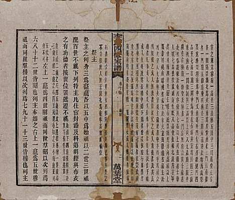 湖南[李姓] 湘潭神冲李氏四修家谱 — 民国8年[1919]_十五.pdf