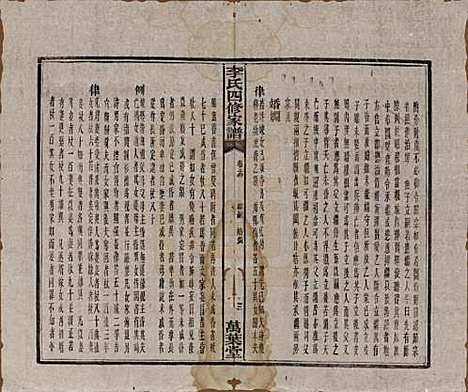 湖南[李姓] 湘潭神冲李氏四修家谱 — 民国8年[1919]_十六.pdf