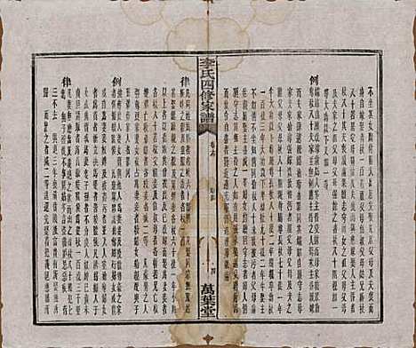 湖南[李姓] 湘潭神冲李氏四修家谱 — 民国8年[1919]_十六.pdf