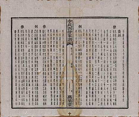 湖南[李姓] 湘潭神冲李氏四修家谱 — 民国8年[1919]_十六.pdf