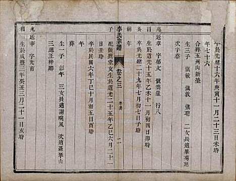 中国[李姓] 李氏宗谱四卷 — 民国二十年（1931）_三.pdf