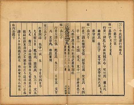 浙江[李姓] 三江李氏宗谱三十二卷首一卷末一卷 — 民国七年（1918）_九.pdf