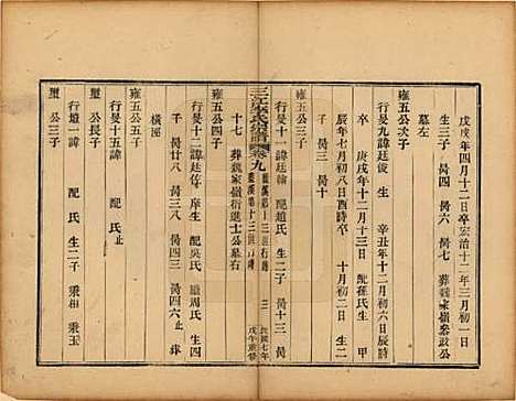 浙江[李姓] 三江李氏宗谱三十二卷首一卷末一卷 — 民国七年（1918）_九.pdf