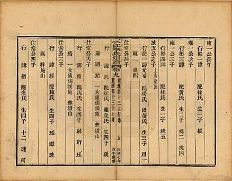 浙江[李姓] 三江李氏宗谱三十二卷首一卷末一卷 — 民国七年（1918）_九.pdf