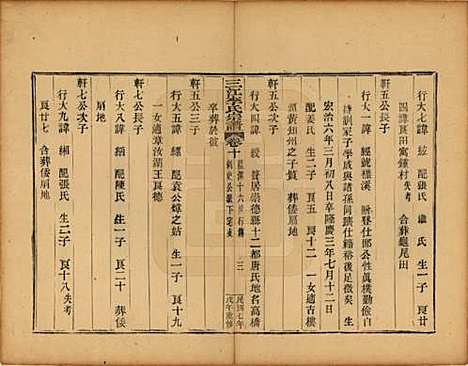 浙江[李姓] 三江李氏宗谱三十二卷首一卷末一卷 — 民国七年（1918）_十.pdf