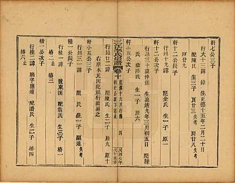 浙江[李姓] 三江李氏宗谱三十二卷首一卷末一卷 — 民国七年（1918）_十.pdf