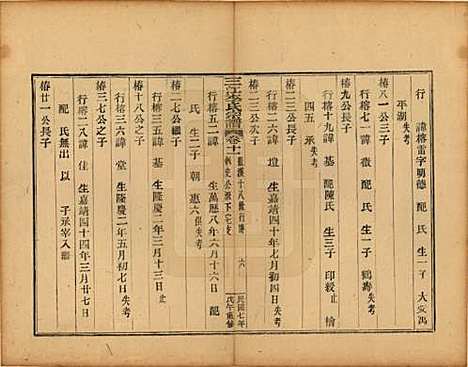 浙江[李姓] 三江李氏宗谱三十二卷首一卷末一卷 — 民国七年（1918）_十一.pdf