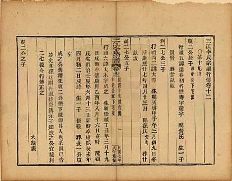 浙江[李姓] 三江李氏宗谱三十二卷首一卷末一卷 — 民国七年（1918）_十二.pdf