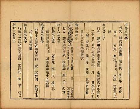 浙江[李姓] 三江李氏宗谱三十二卷首一卷末一卷 — 民国七年（1918）_十二.pdf