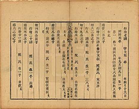 浙江[李姓] 三江李氏宗谱三十二卷首一卷末一卷 — 民国七年（1918）_十二.pdf