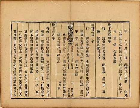 浙江[李姓] 三江李氏宗谱三十二卷首一卷末一卷 — 民国七年（1918）_十三.pdf