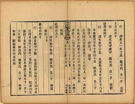 浙江[李姓] 三江李氏宗谱三十二卷首一卷末一卷 — 民国七年（1918）_十三.pdf