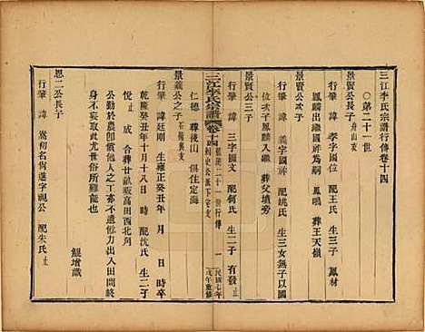 浙江[李姓] 三江李氏宗谱三十二卷首一卷末一卷 — 民国七年（1918）_十四.pdf