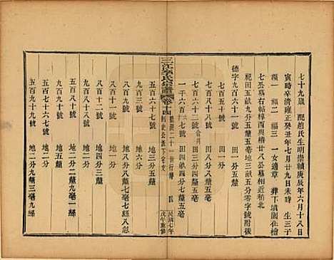 浙江[李姓] 三江李氏宗谱三十二卷首一卷末一卷 — 民国七年（1918）_十四.pdf