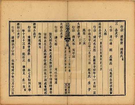 浙江[李姓] 三江李氏宗谱三十二卷首一卷末一卷 — 民国七年（1918）_十五.pdf