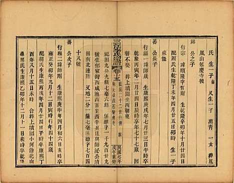 浙江[李姓] 三江李氏宗谱三十二卷首一卷末一卷 — 民国七年（1918）_十五.pdf