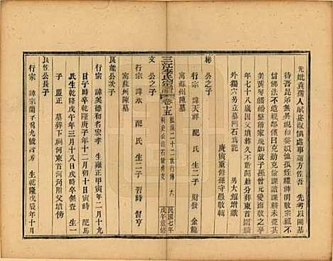 浙江[李姓] 三江李氏宗谱三十二卷首一卷末一卷 — 民国七年（1918）_十五.pdf