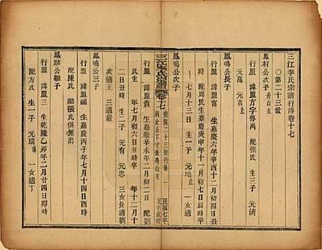 浙江[李姓] 三江李氏宗谱三十二卷首一卷末一卷 — 民国七年（1918）_十七.pdf