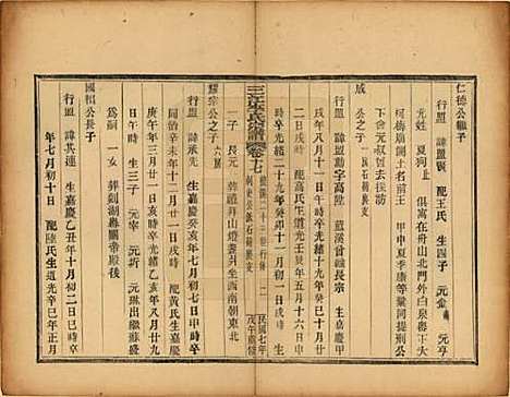 浙江[李姓] 三江李氏宗谱三十二卷首一卷末一卷 — 民国七年（1918）_十七.pdf